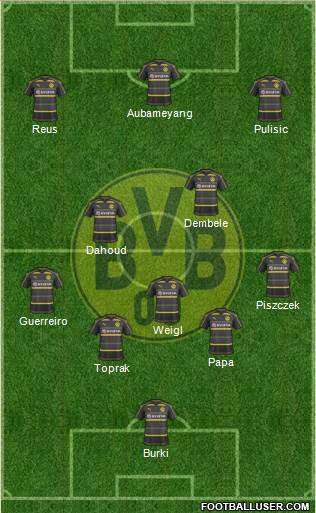 Borussia Dortmund Formation 2017