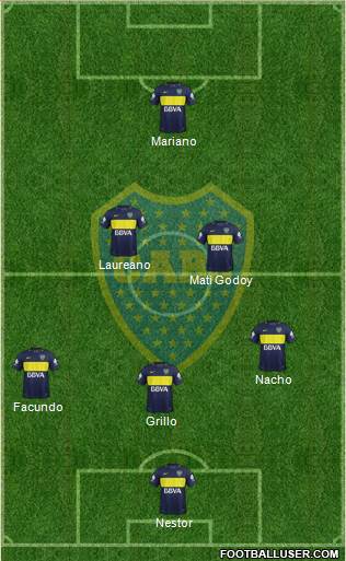 Boca Juniors Formation 2017