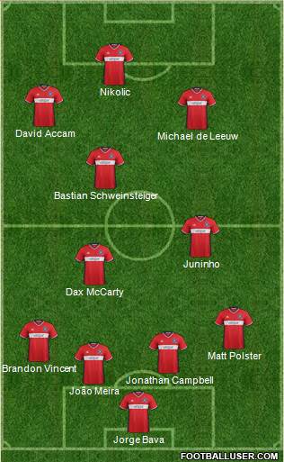 Chicago Fire 4-3-2-1 football formation