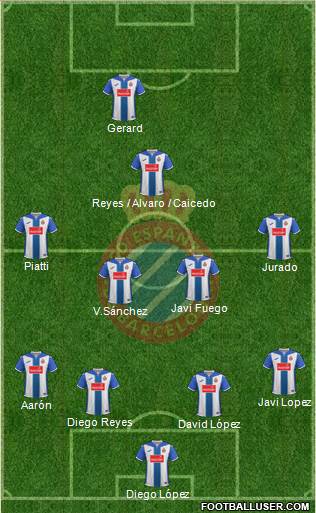 R.C.D. Espanyol de Barcelona S.A.D. Formation 2017