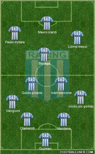 Racing Club Formation 2017