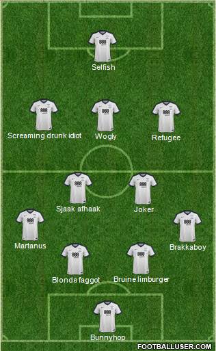 Preston North End Formation 2017