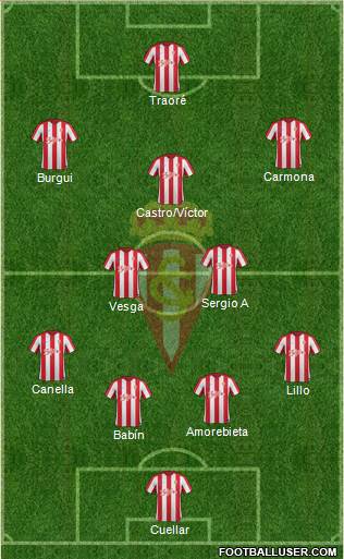 Real Sporting S.A.D. Formation 2017