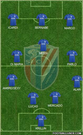 Shanghai Shenhua Formation 2017