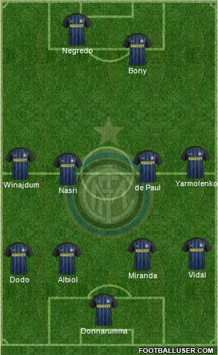 F.C. Internazionale Formation 2017