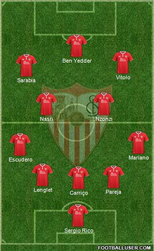 Sevilla F.C., S.A.D. Formation 2017