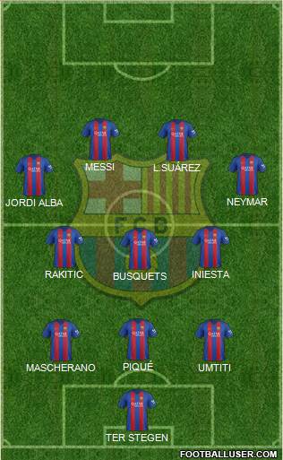 F.C. Barcelona Formation 2017