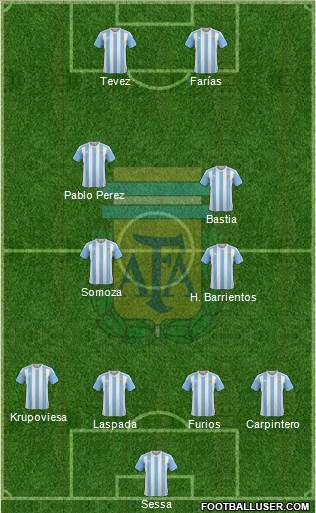 Argentina Formation 2017