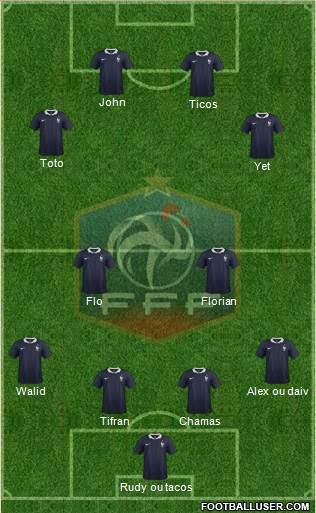 France Formation 2017