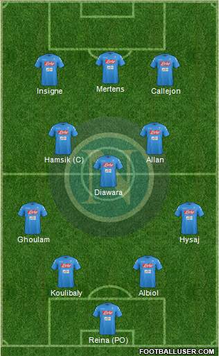 Napoli Formation 2017
