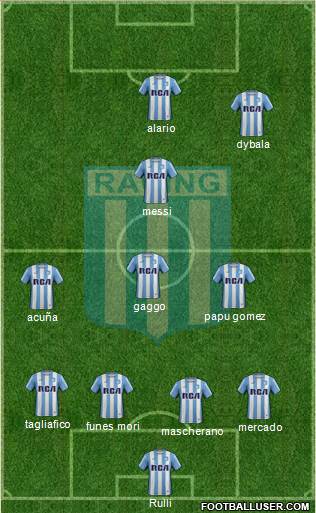 Racing Club Formation 2017