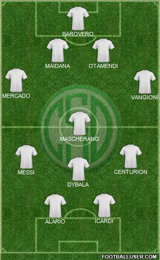Sportivo Desamparados Formation 2017