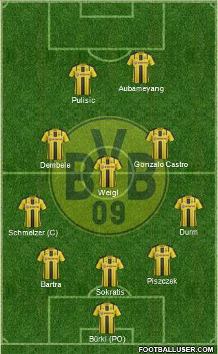 Borussia Dortmund Formation 2017