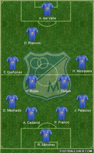CD Los Millonarios Formation 2017