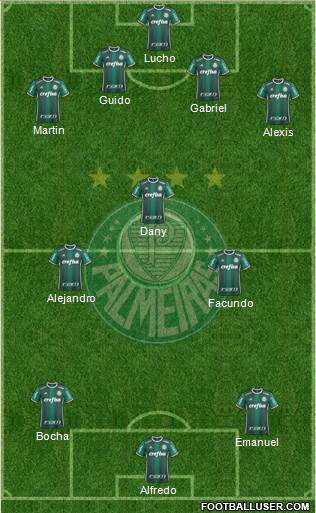 SE Palmeiras Formation 2017