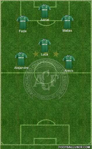 A Chapecoense F Formation 2017