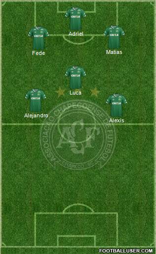 A Chapecoense F football formation