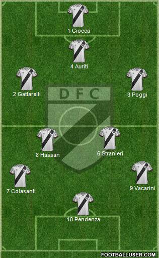 Danubio Fútbol Club Formation 2017