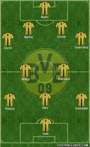Borussia Dortmund Formation 2017