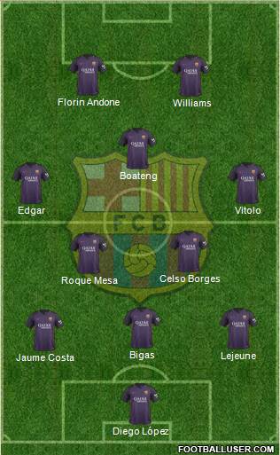 F.C. Barcelona Formation 2017