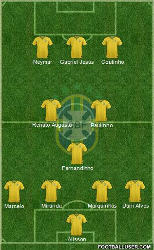 Brazil Formation 2017