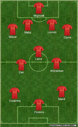 Liverpool Formation 2017