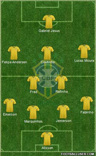 Brazil Formation 2017