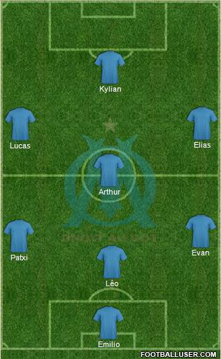 Olympique de Marseille Formation 2017