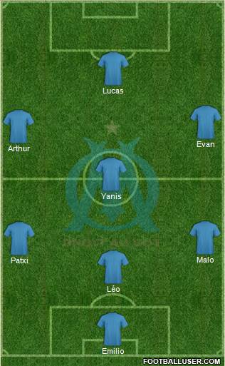 Olympique de Marseille Formation 2017