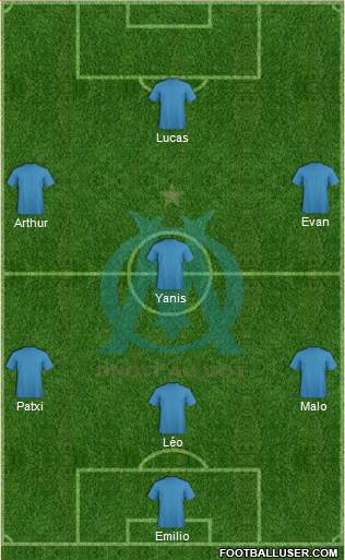 Olympique de Marseille Formation 2017