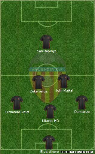 Valencia C.F., S.A.D. Formation 2017