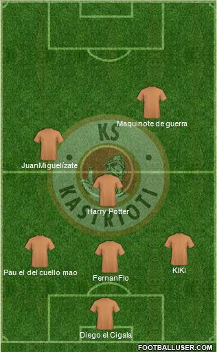 KS Kastrioti Krujë Formation 2017