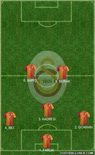 Galatasaray SK Formation 2017