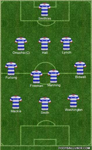 Queens Park Rangers Formation 2017