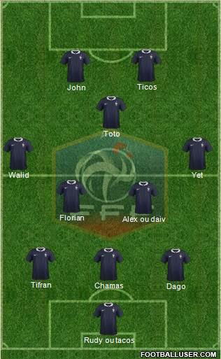 France Formation 2017