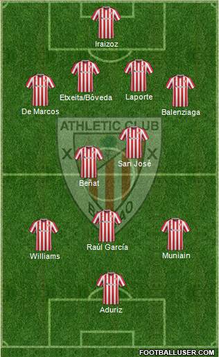 Athletic Club Formation 2017