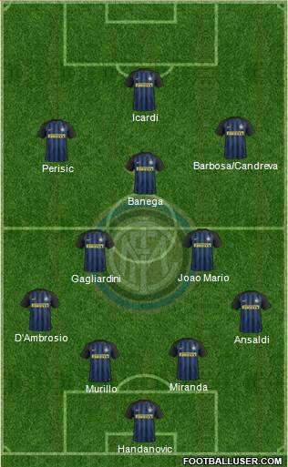 F.C. Internazionale Formation 2017