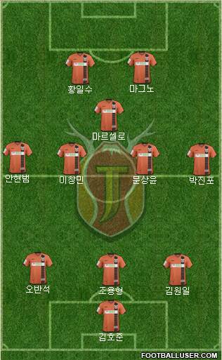Jeju United Formation 2017
