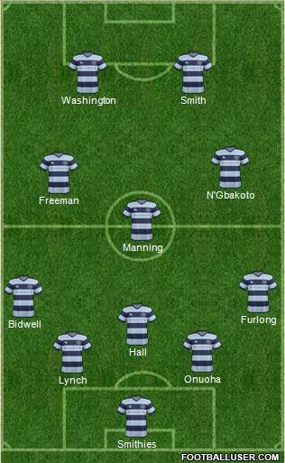 Queens Park Rangers Formation 2017