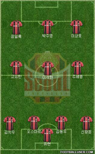 FC Seoul Formation 2017