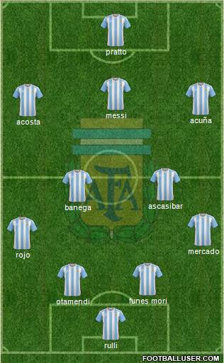 Argentina Formation 2017