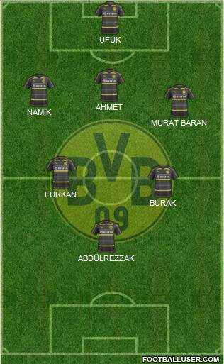 Borussia Dortmund Formation 2017