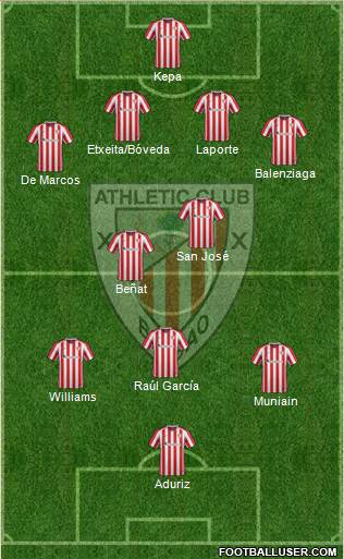 Athletic Club Formation 2017