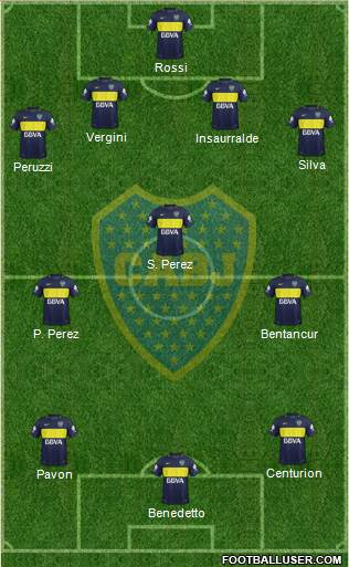 Boca Juniors Formation 2017