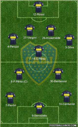 Boca Juniors Formation 2017