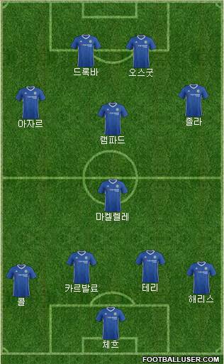 Chelsea Formation 2017