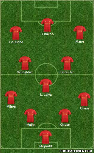 Liverpool Formation 2017