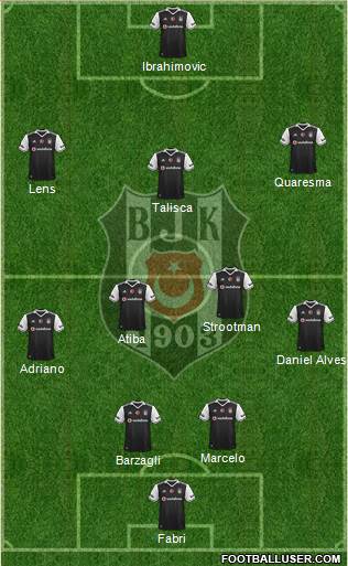 Besiktas JK Formation 2017