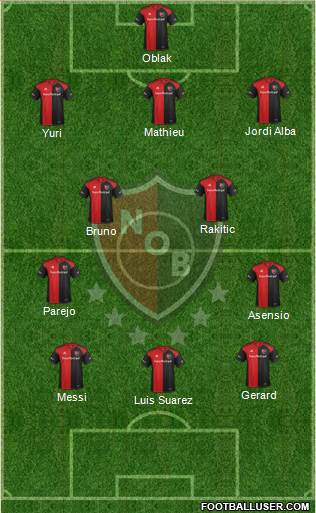 Newell's Old Boys Formation 2017
