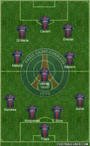 Paris Saint-Germain Formation 2017